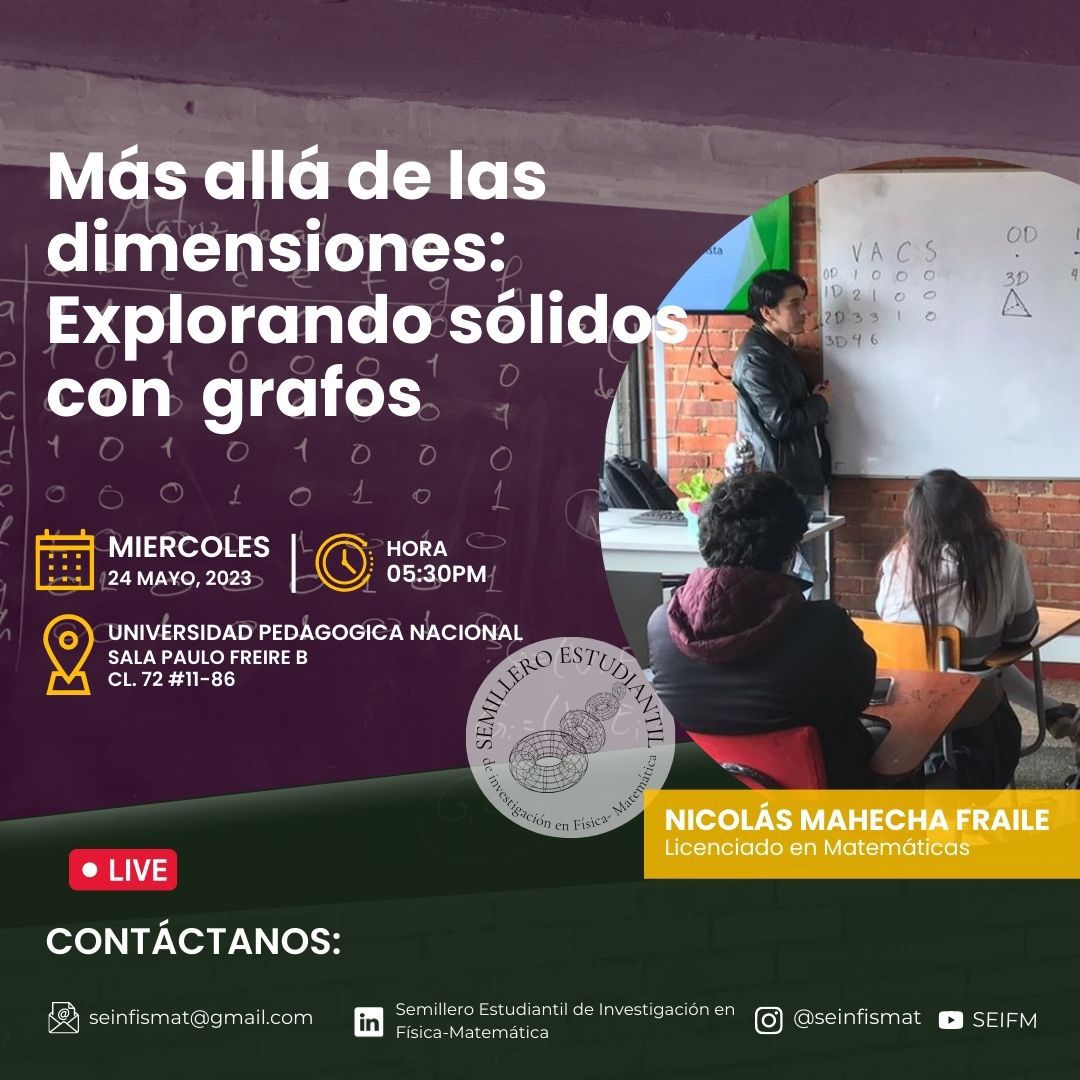 Flyer Más allá de las dimensiones: Explorando Sólidos con Grafos
